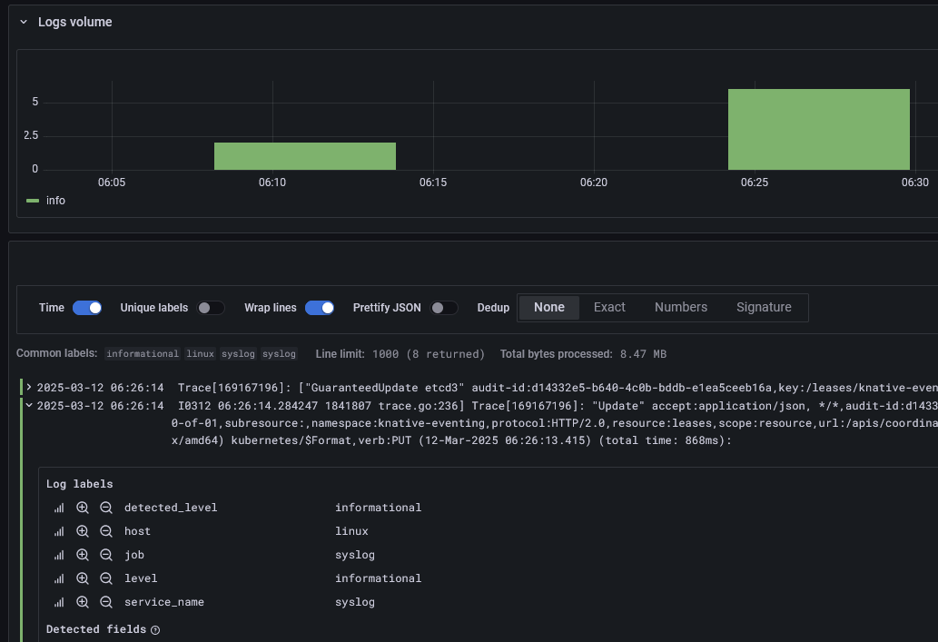 Grafana